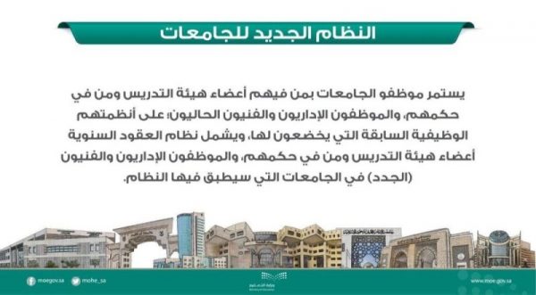 النظام الجديد للجامعات في المملكة العربية السعودية