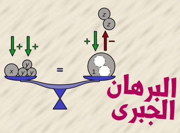 ورقة عمل درس البرهان الجبري رياضيات 1 - 1 نظام المسارات