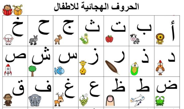 تحميل اوراق عمل جميع الحروف العربية – رياض الاطفال