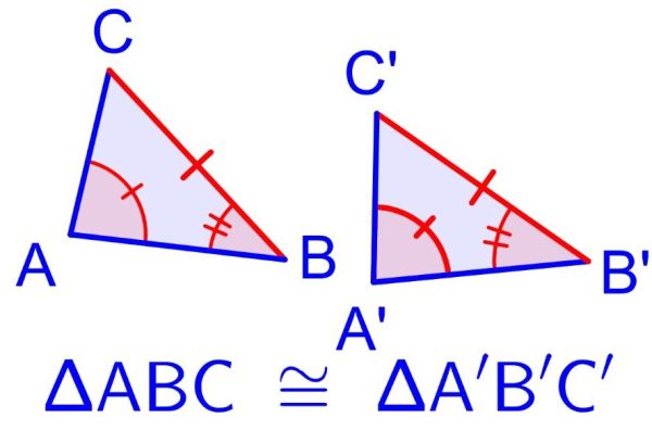تحميل ورقة عمل المتطابقات المثلثية رياضيات 5