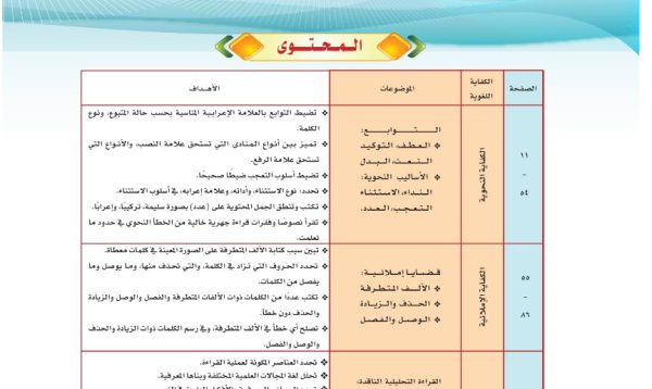 تحميل كتاب اللغة العربية 2-1 مسار الصحة والحياة الفصل الثاني نظام المسارات 1444 هـ - 2023 م