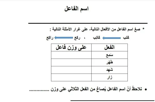 تحميل ورقة عمل درس اسم الفاعل عربي ثالث متوسط الفصل الثالث 1444 هـ
