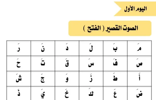 تحميل خطة علاجية لجميع الحروف اللغة العربية الاول الابتدائي الفصل الاول 1445 هـ