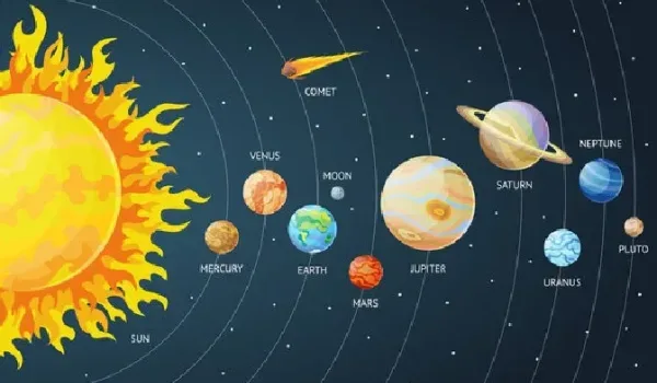 تحميل ورقة عمل المجموعة الشمسية محلول علم الأرض والفضاء الثالث الثانوي الفصل الثانوي 1445 هـ
